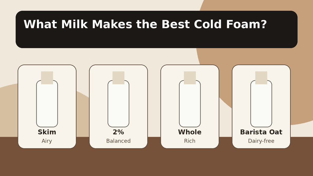 How to make cold foam with a handheld milk frother