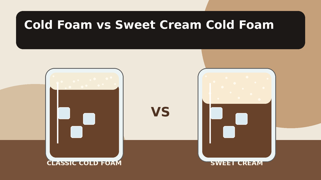 Best milk for cold foam including skim 2 percent whole and oat milk
